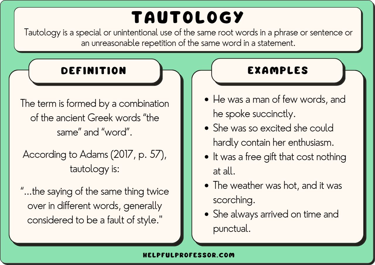 Tautological definition